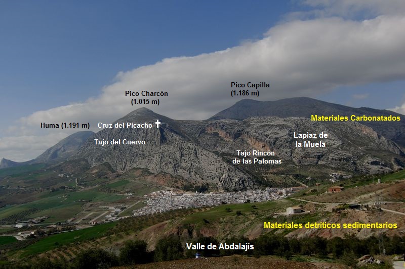 Comando preston Travesía del Jurásico 2019, sector Sierra del Valle de
