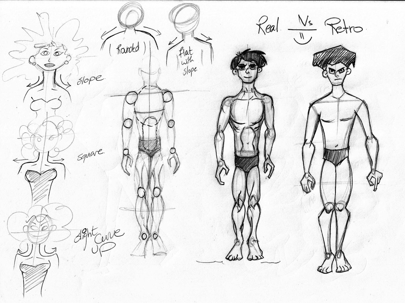 Me and mine: sketch 08 -Body study