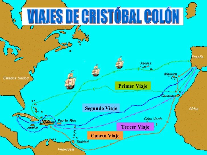 Dale al coco un poco: Cristóbal Colón y el descubrimiento de América