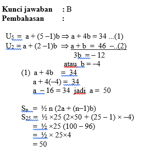 Soal dan Pembahasan Matematika Kelas 7 &amp; 8 SMP - Kherysuryawan.id