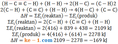 Soal Pembahasan Hubungan Energi Ikat Dan Perubahan Entalpi Gupak Com