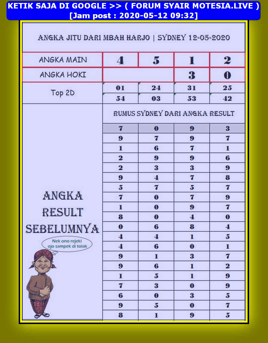 Syair Net Mbah Harjo Syair Jitu