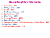 united kingdom actress, keira knightley, tv shows list