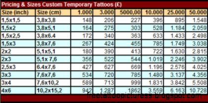 Tatoo Prices | Free Tattoo Pictures