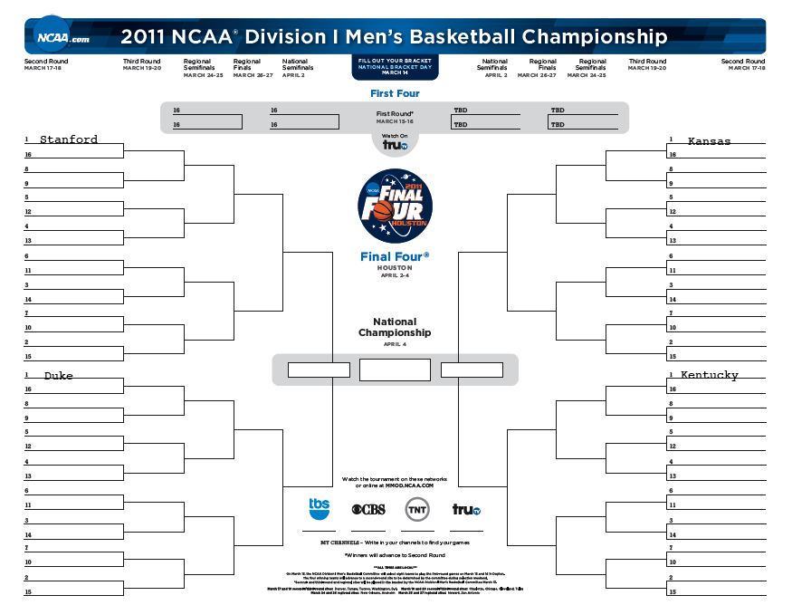 Digital Hoops Blast The Digital NCAA Bracket Top 4 Seeds