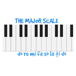 The Major Scale