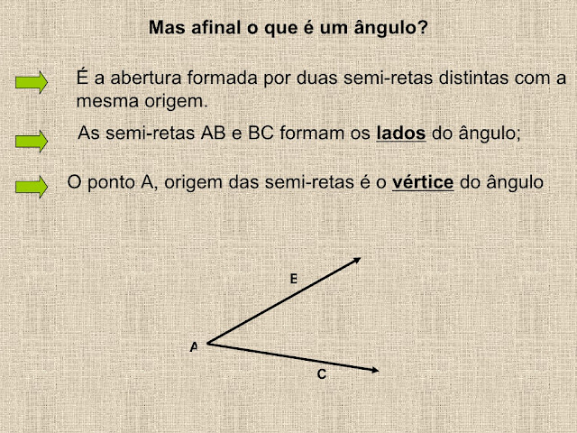 ESTUDO DOS ÂNGULOS