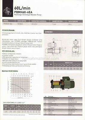 Multistage Centrifugal Booster Pump WASSER 60L/min PBMH60-4EA