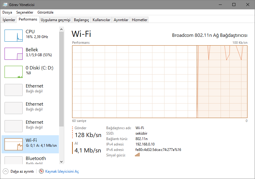Windows'ta IP adresi bulmanın 8 yolu (tüm sürümleri) 11 ipadresini %25C3%25B6%25C4%259Frenme g%25C3%25B6rev y%25C3%25B6neticisi