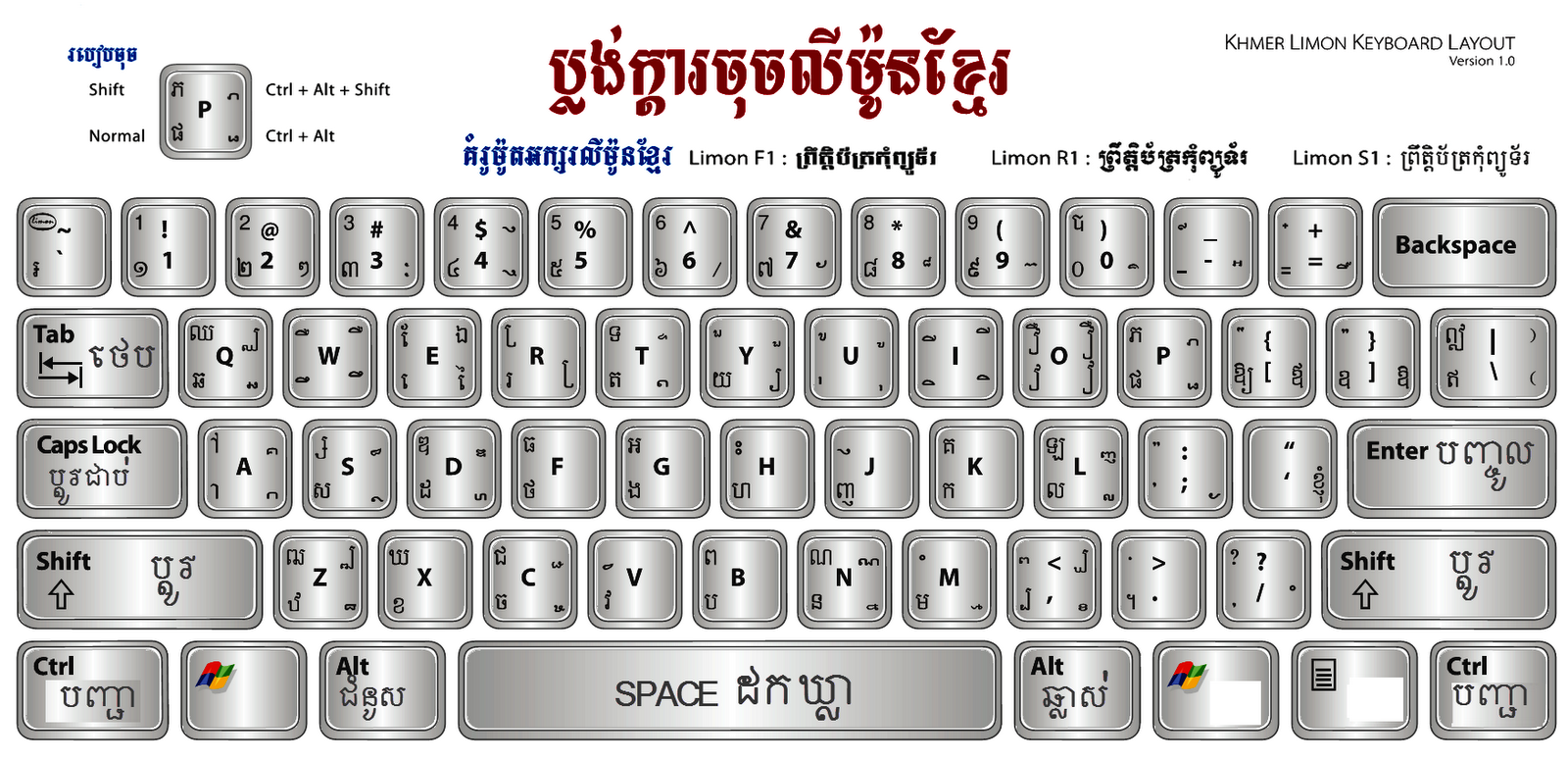 Khmer Limon Font For Mac