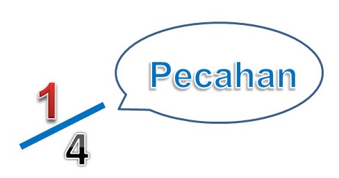 Media Pembelajaran Pengenalan Pecahan Praktis