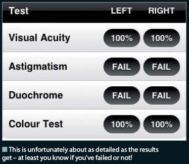 Test ocular iPad