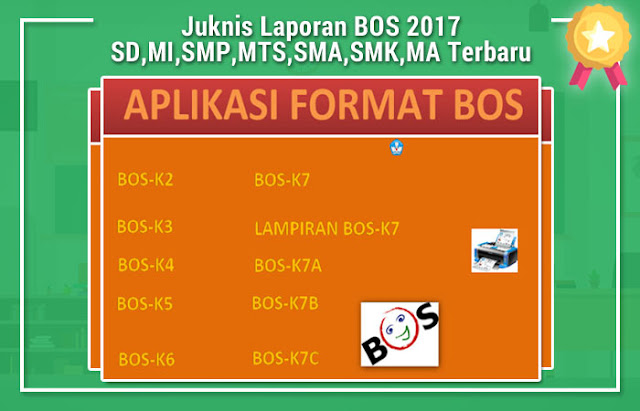 Juknis Laporan BOS 2017 SD,MI,SMP,MTS,SMA,SMK,MA Terbaru