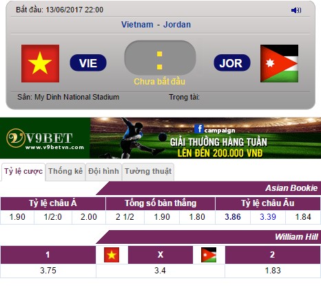 Nhận định bóng đá Việt Nam vs Jordan
