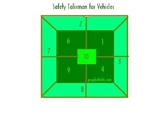 Indian Paranormal Safety Talisman for Vehicles