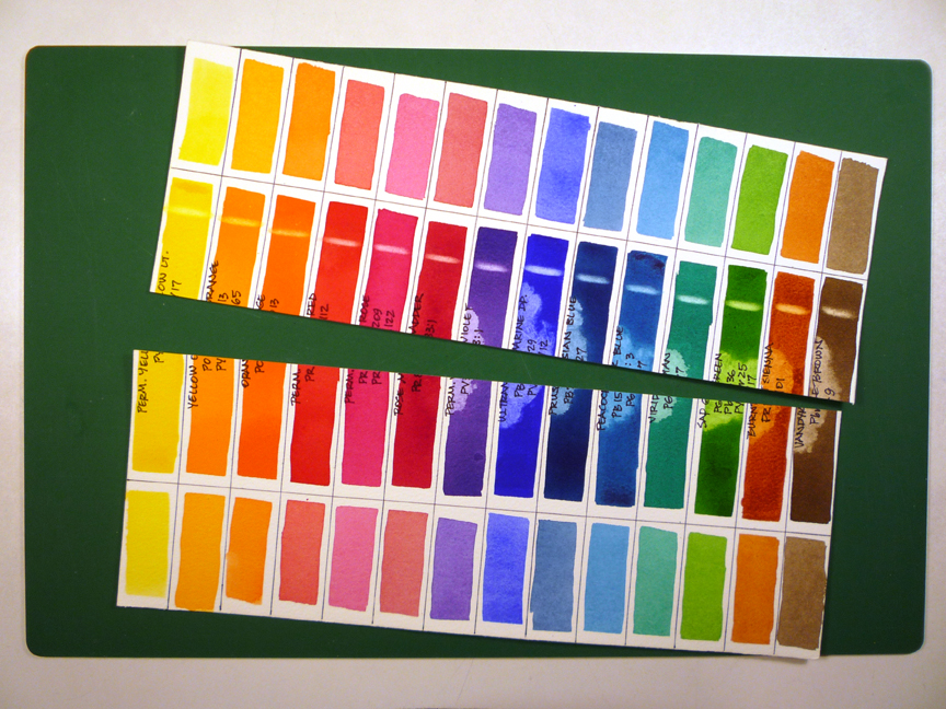 I'm Painting As Fast As I Can...: Tech Talk: Pigments