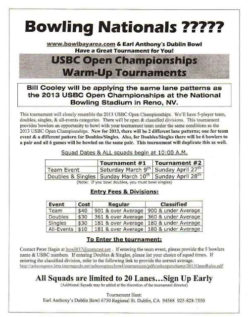 The Blockheads TOURNAMENTS