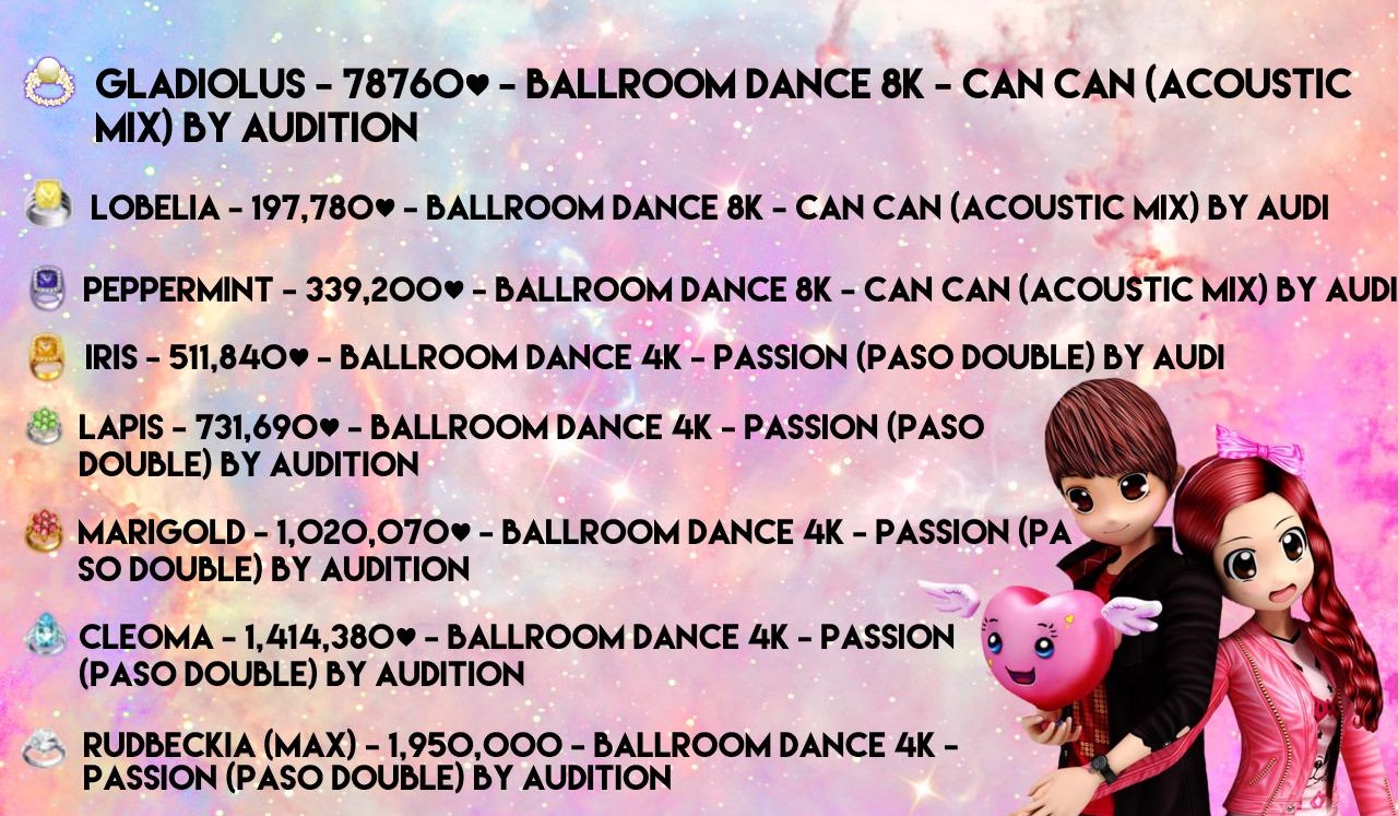 Audition Ph Perfect Line Hack Audition Ph Perfect Line Hack