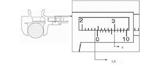 Angka Penting - Latihan dan Pembahasan