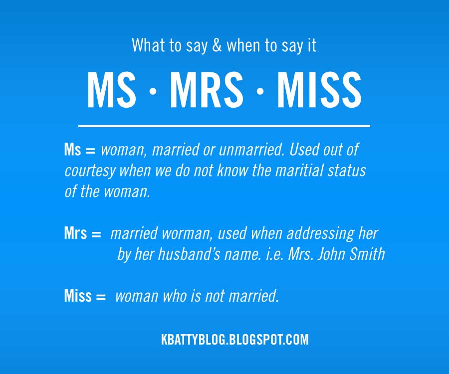 K Batty Blog Ms Mrs Miss Greetings Decoded