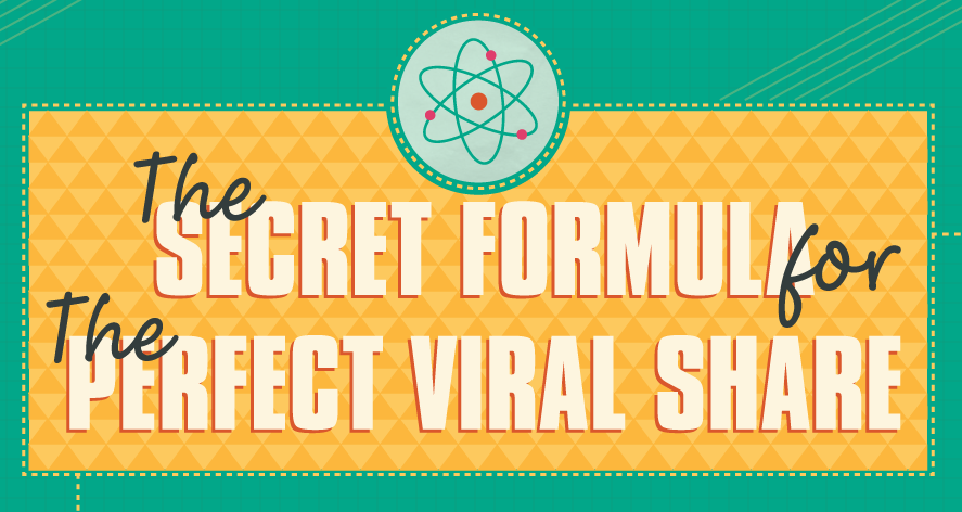 The Secret Formula For The Perfect Viral Post - #infographic #SocialMedia