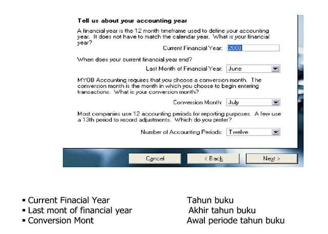 Cara melakukan prosedur membuat data perusahaan