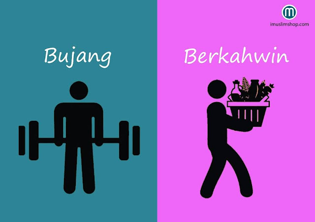 Bujang Vs. Berkahwin Bujang Vs. Berkahwin