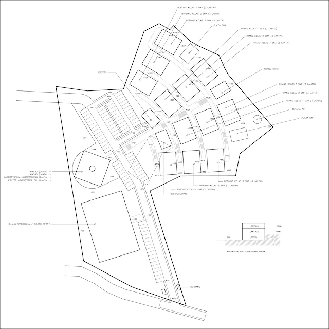 Site Plan Sekolah