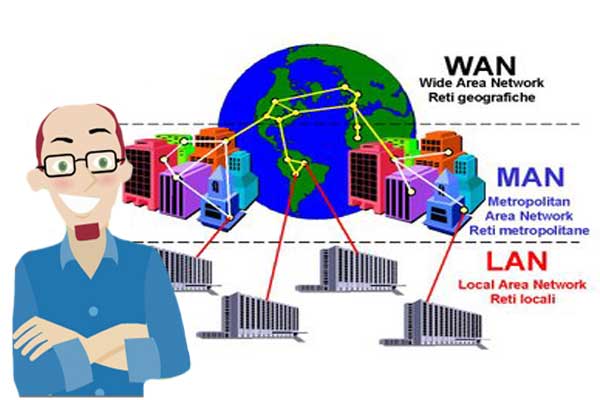 SoalSoal Jaringan Komputer Dwi Suharyanto