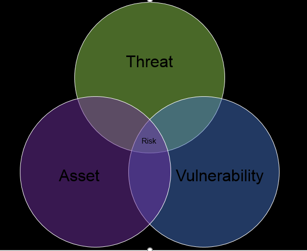 Information Security: April 2017