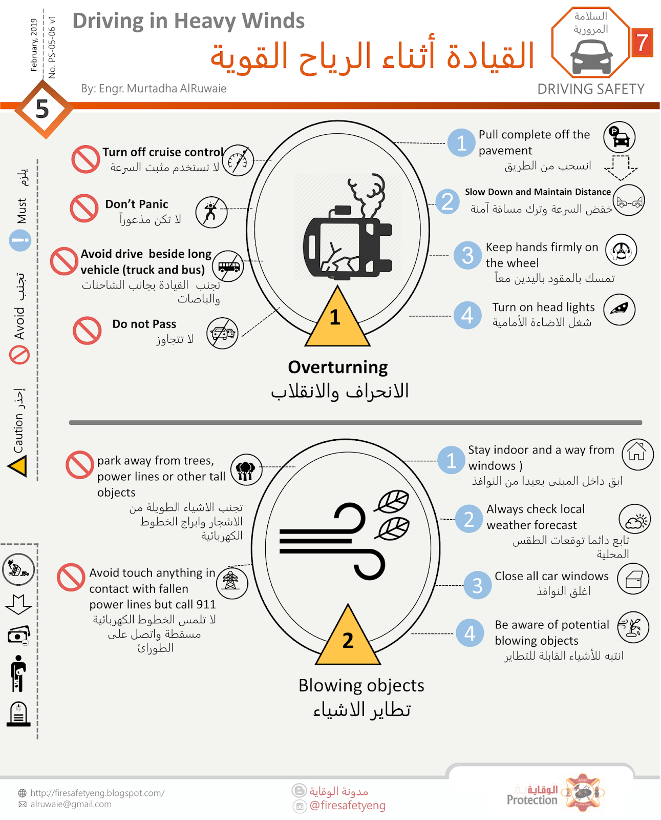  الوقـايـة Protection (5.5) القيادة أثناء الرياح القوية Driving