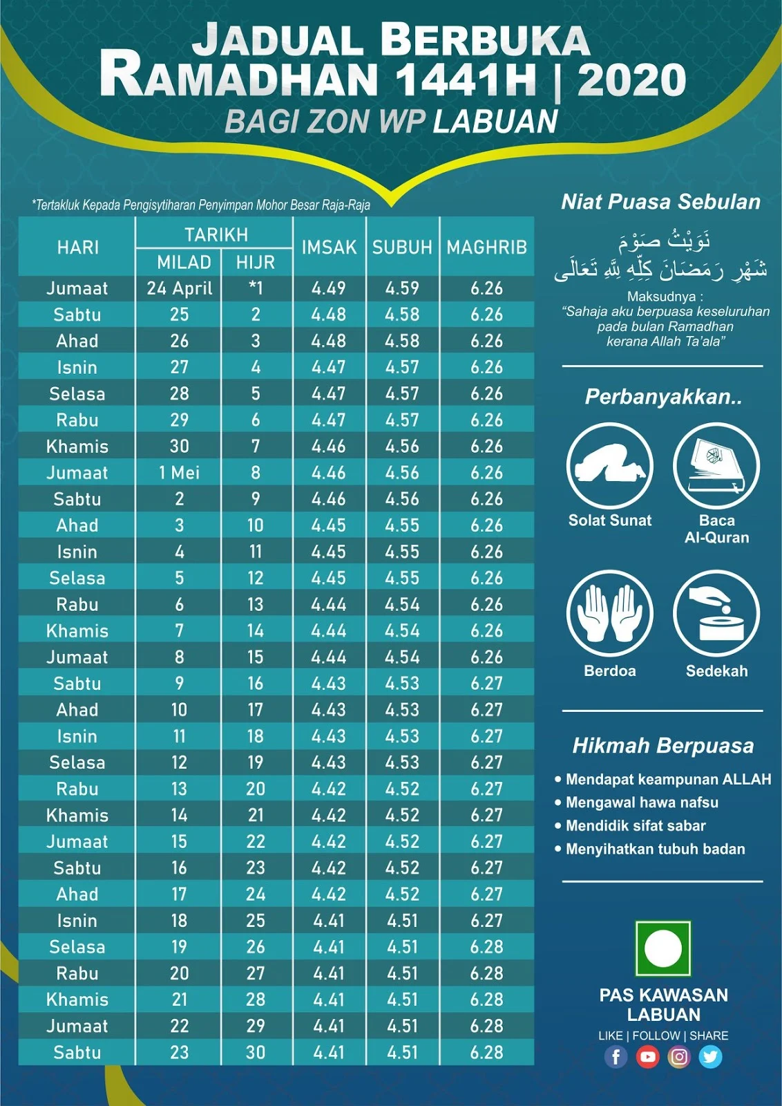 Jadual berbuka puasa