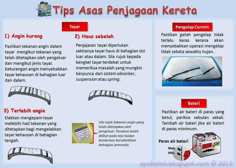 Tips penjagaan kereta Once Blogger is Always Blogger