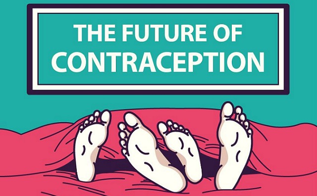 The Future of Contraception
