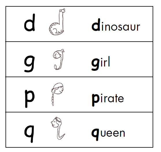 Space On The Bookshelf Review Sixty Second Spelling Tips (plus one or