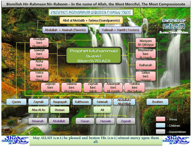 Maulana yusuf kandhalvi malfoozat pdf Maulana yusuf kandhalvi malfoozat pdf