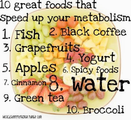 hover_share weight loss - 10 great foods that speed up your metabolism