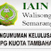 Pengumuman Kelulusan PLPG Kuota Tambahan LPTK Rayon 206 IAIN Walisongo Semarang