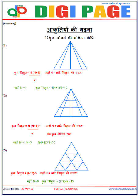 Digi Page - Figure Counting Digi Page - Figure Counting