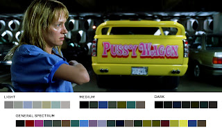 Kill Bill Vol.1 - 2003 - Quentin Tarantino - Movies in Color