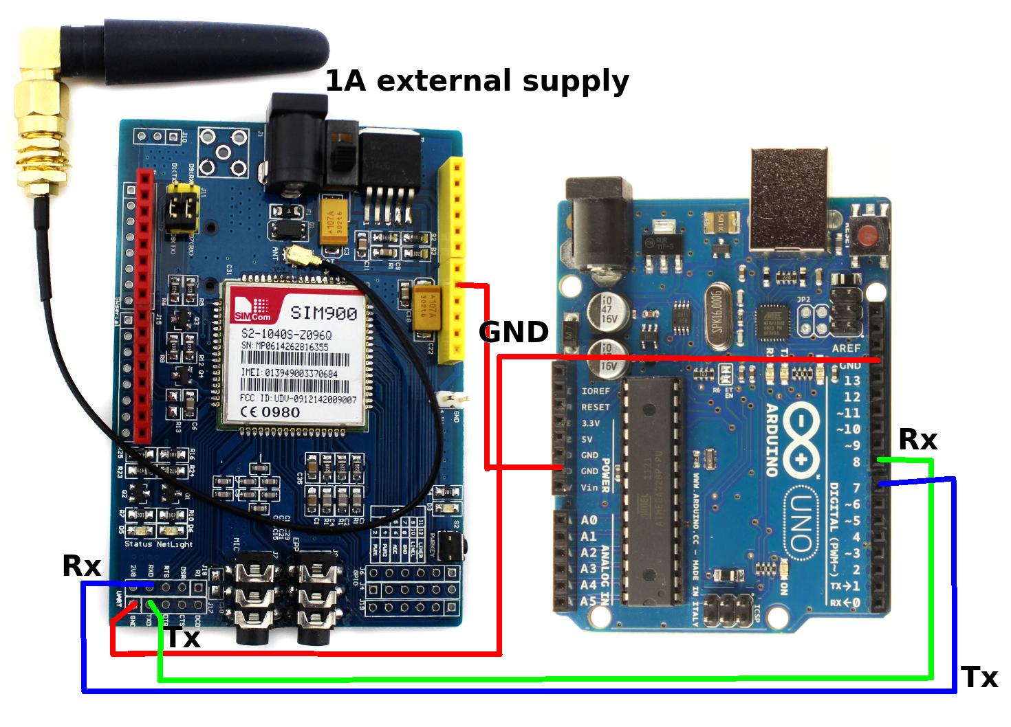 Rain Detected then GSM Module Send SMS using Arduino ~ Embedded by Medhavi