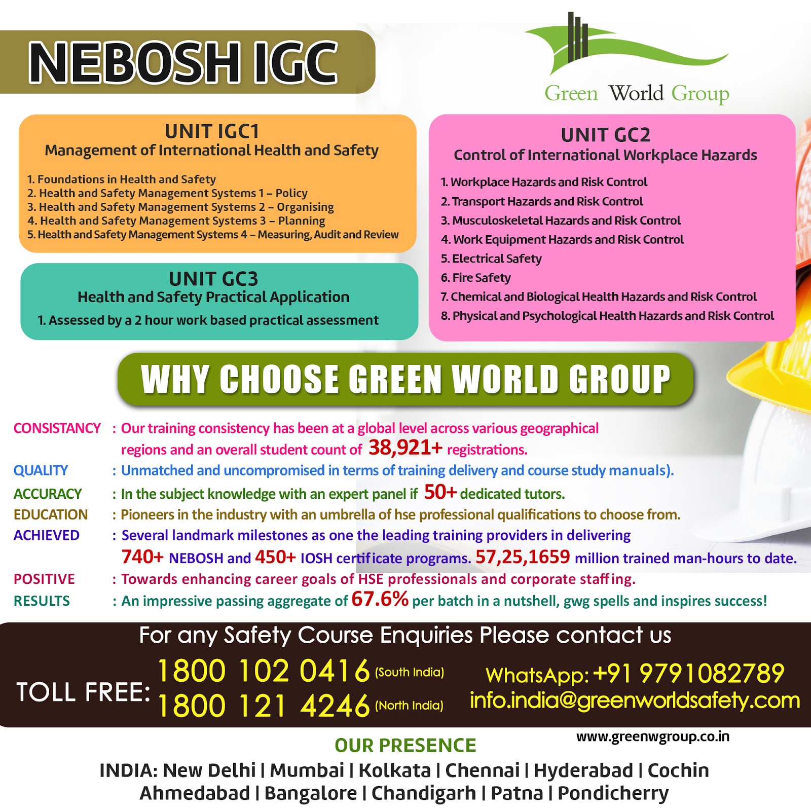 NEBOSH Course in Hyderabad Leading Safety Course Training in NEBOSH Course in Hyderabad Leading Safety Course Training in