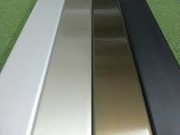 Anodizado Anodizado