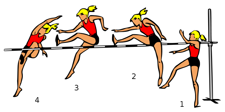 http://3.bp.blogspot.com/-4yOUASt2t1Y/UUmQYvZ7UmI/AAAAAAAAAFc/NnqIbD4DxOQ/s1600/729px-High_jump_cissors.svg_.png