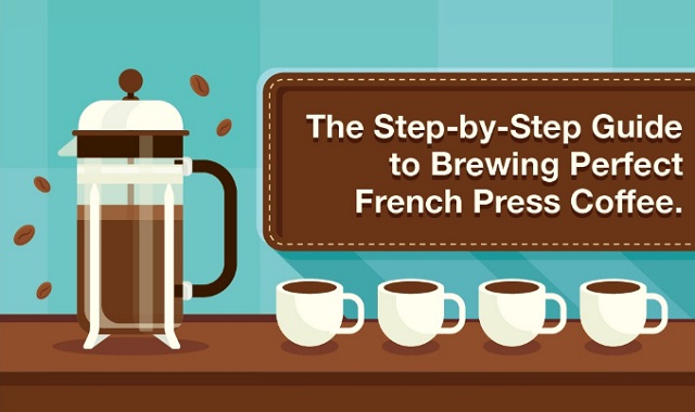 https://3.bp.blogspot.com/-4ynHGX6-cSM/WXNEWKqFQRI/AAAAAAAAs3k/GMosHfpMQrkKKZU5sFK9noQkOCWjB8WnQCLcBGAs/s640/the-step-by-step-guide-to-brewing-perfect-french-press-coffee.jpg