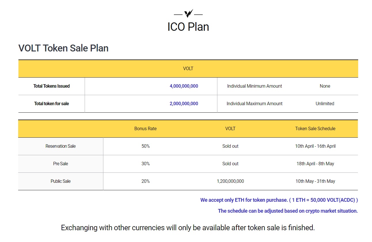 7 wastes. Deposit guarantee scheme. Types of debt financing. Энергия активации чистого германия. Muda бережливое производство.