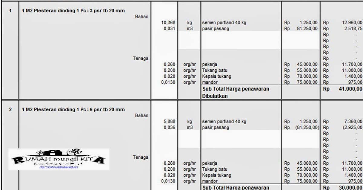 27+ Top Terbaru Analisa Pekerjaan Lantai Keramik 60x60