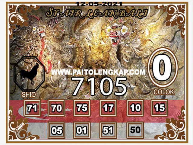 PREDIKSI SGP YOHII