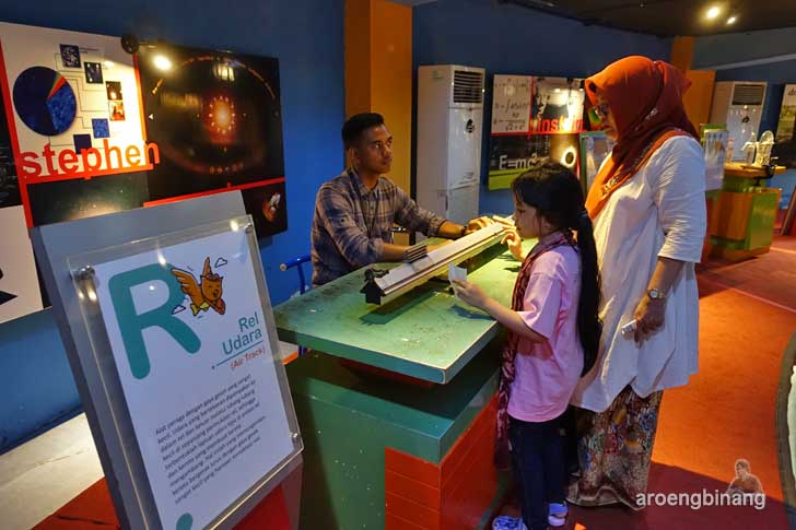 taman pintar yogyakarta