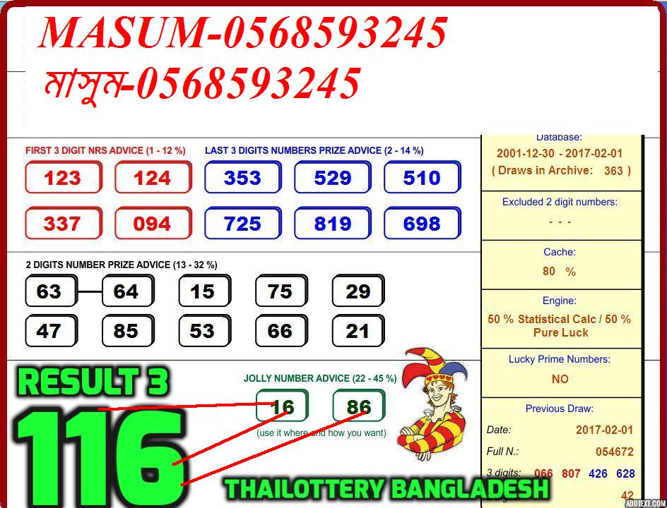Thai lottery bangladesh